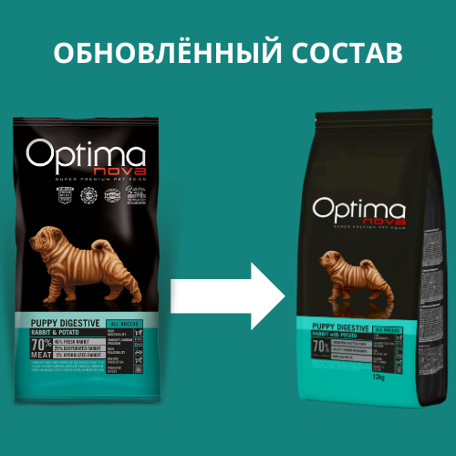 Optimanova Puppy Digestive <br> (Кролик с картофелем)
